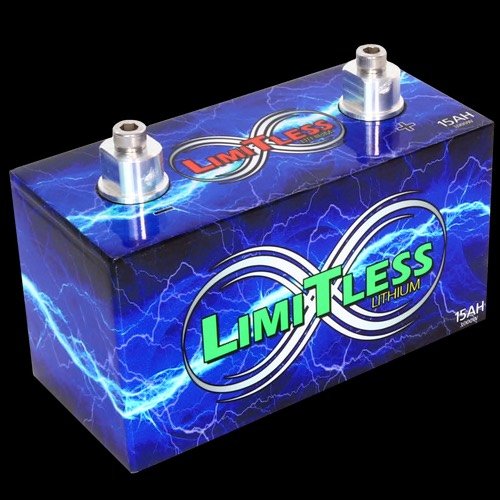 Limitless Lithium