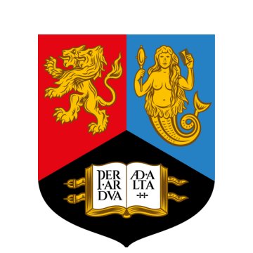 University Of Birmingham
