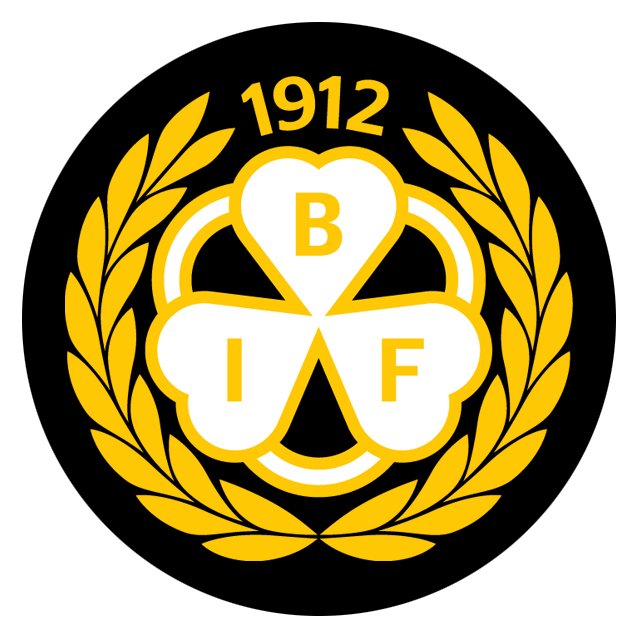 Brynäs IF