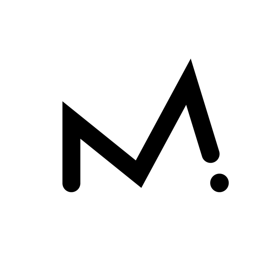 MAURTEN