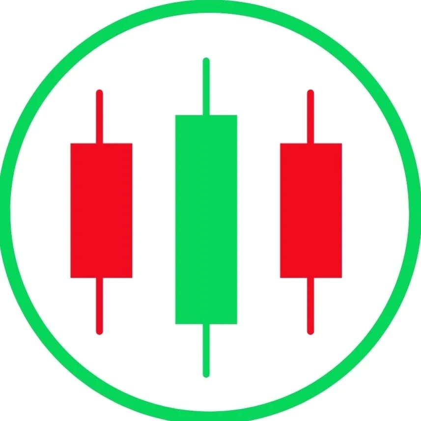Learn Forex Trading