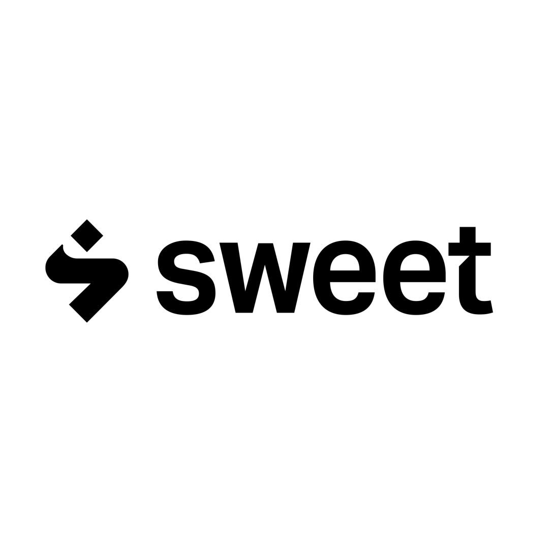 Sweet Protection