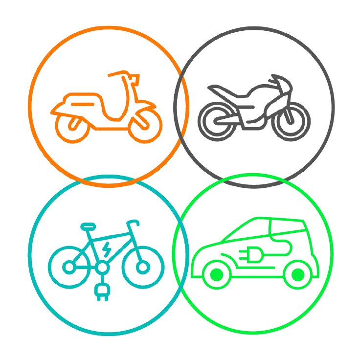 Ride the Wind Ebikes
