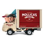 Mollica’s
