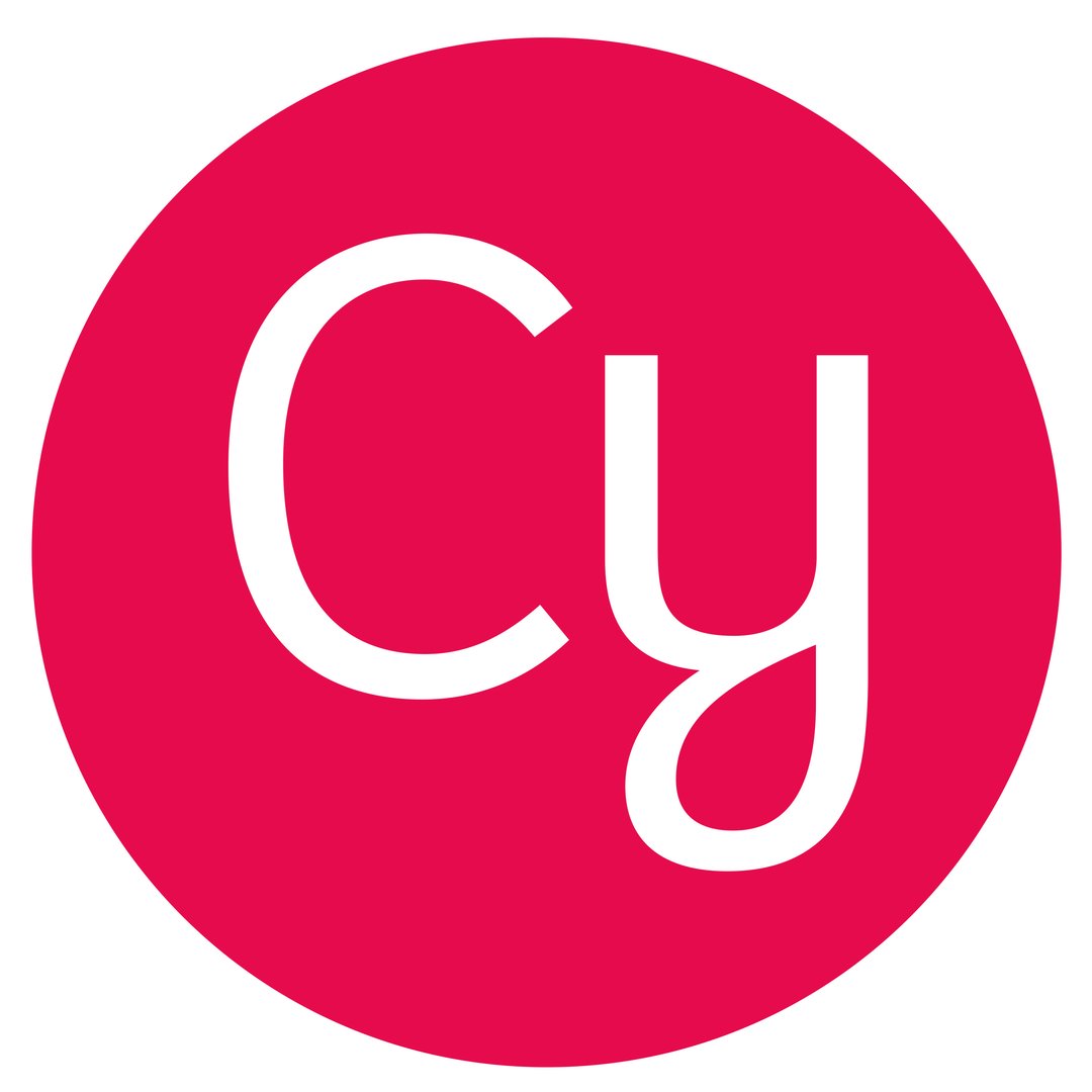 Cybernecard