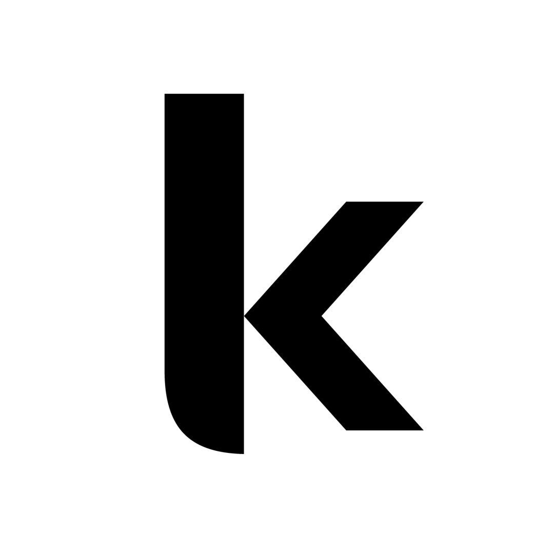 KEVIN.MURPHY