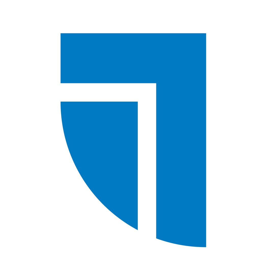 Uni Trier