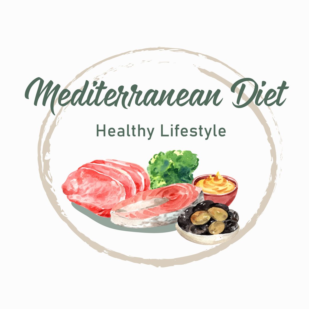 Mediterranean Diet Plan 🇺🇸