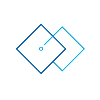 SSD Nodes