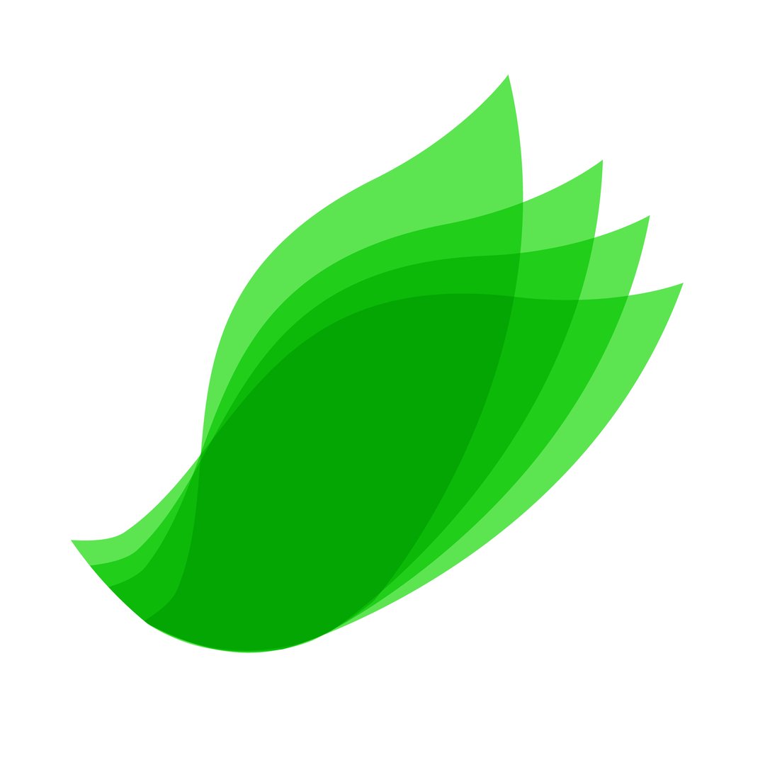PostHarvest Technologies