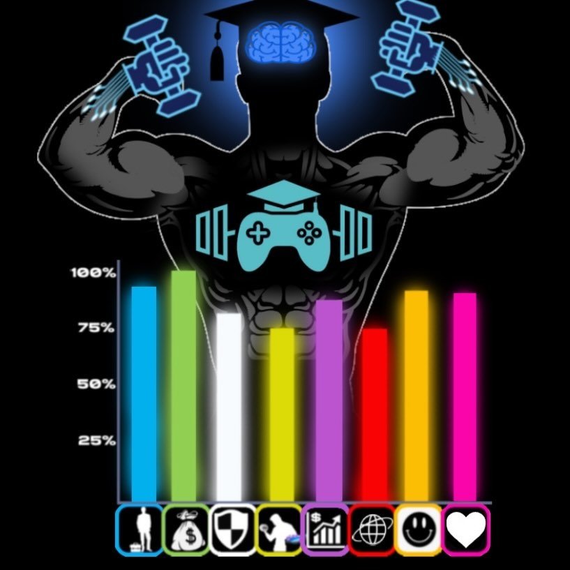 Gamification of Life