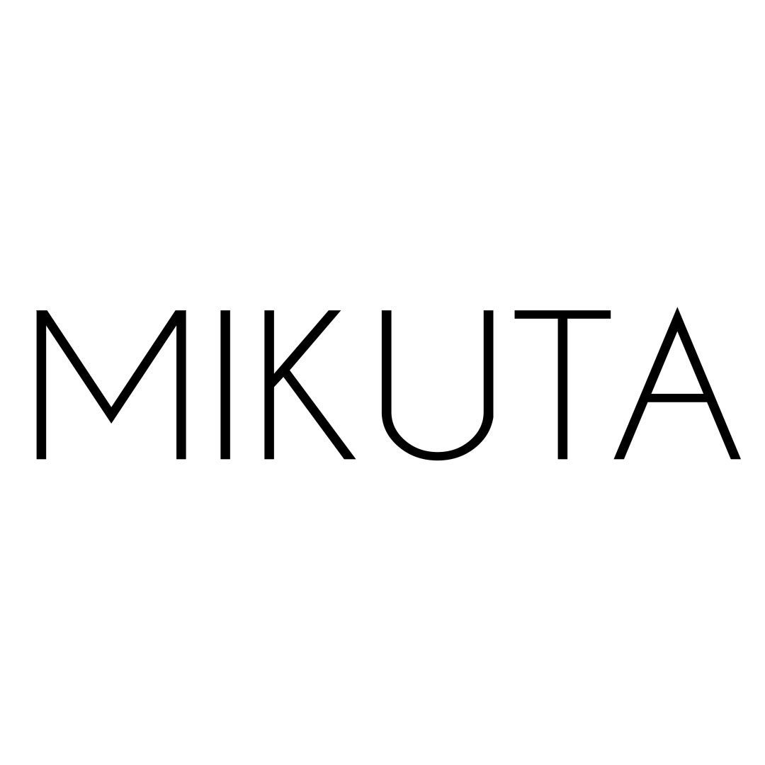 MIKUTA