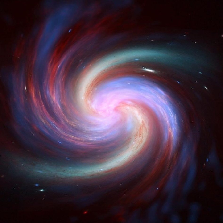 Science Of The Universe
