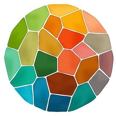 Un Biodiversity