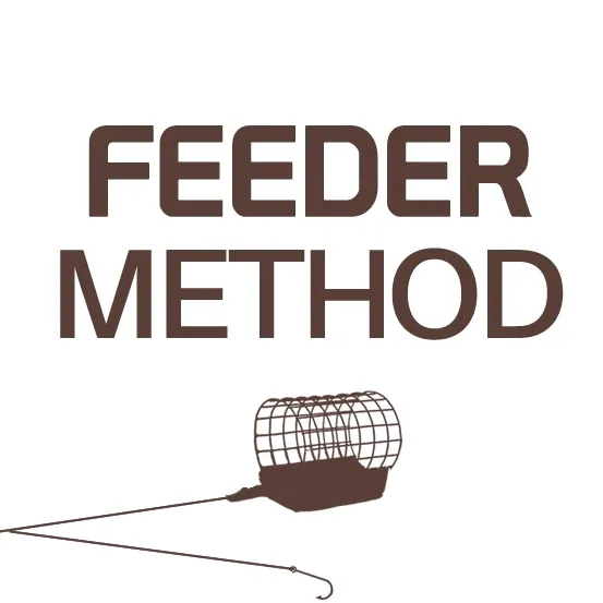 Feeder Method