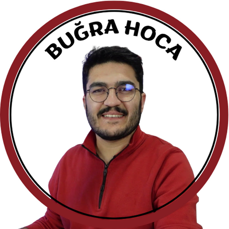 Sosyal Bilgiler Dersliği | Buğra Hoca
