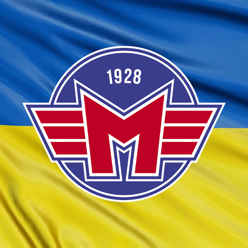 HC Motor České Budějovice