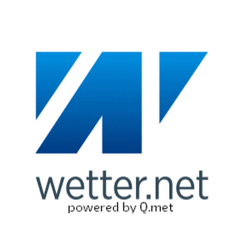 Wetter.net