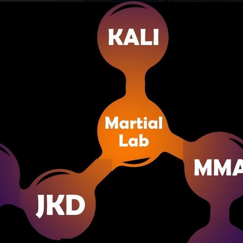 Martial lab