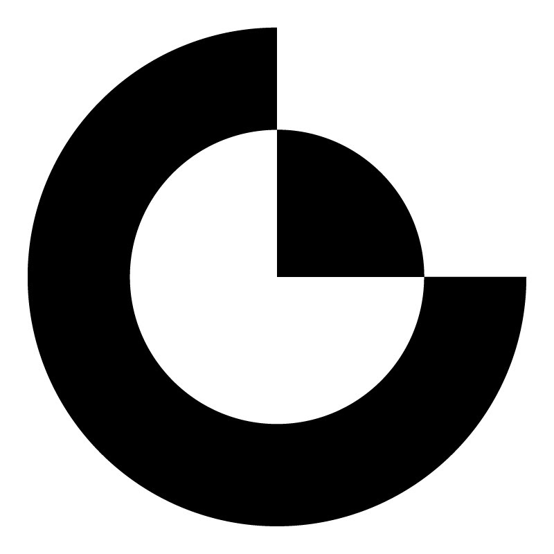 Strategyzer