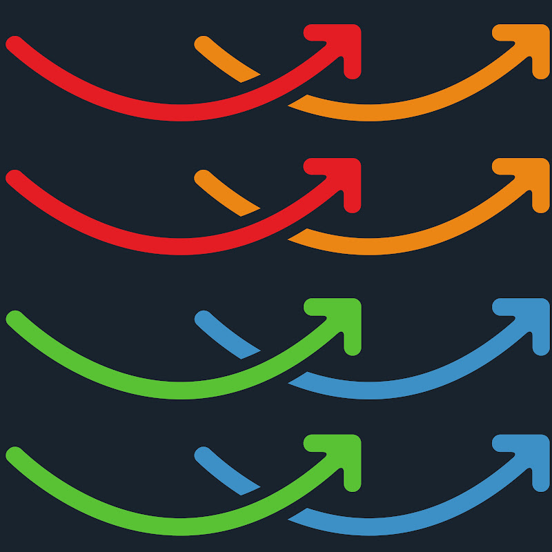 CFD Support