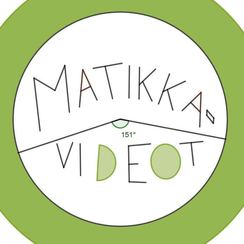 Matikkavideot