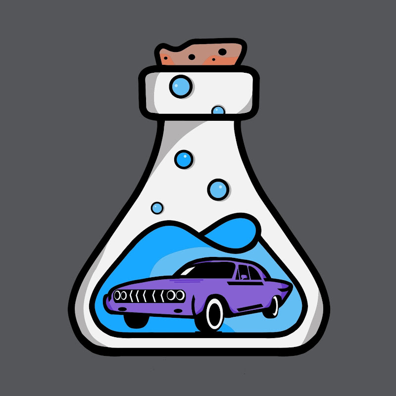 CarAntiLab
