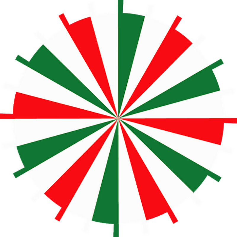 L'ombrello italiano