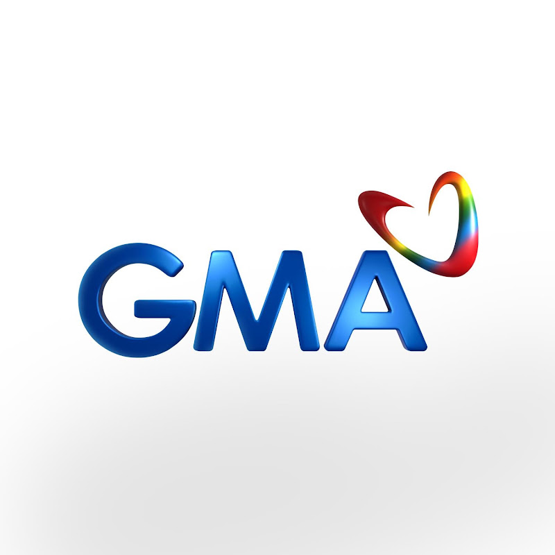 Gmanetwork