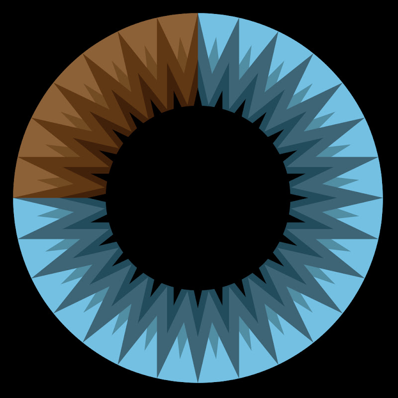 3blue1brown