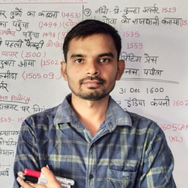 Vivek Chauhan
