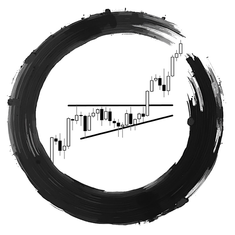 The Art Of Trading