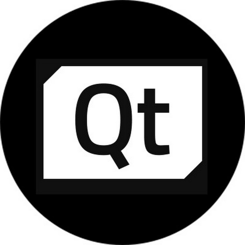 Qt Group