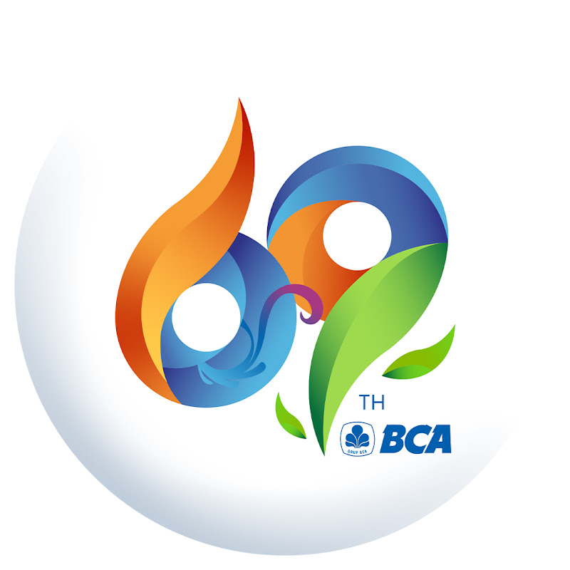 Bank BCA