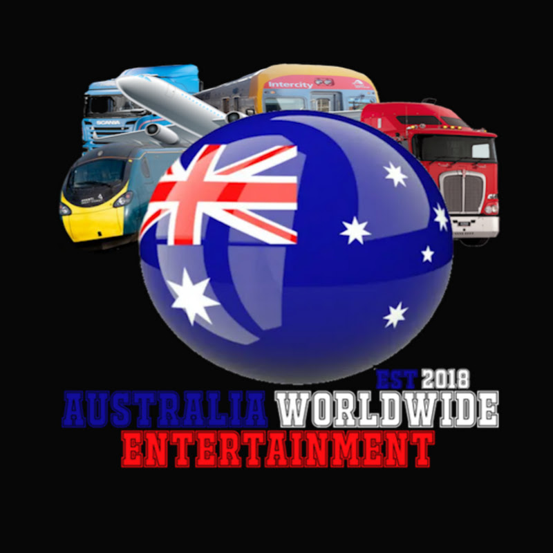 Australia Worldwide Gaming