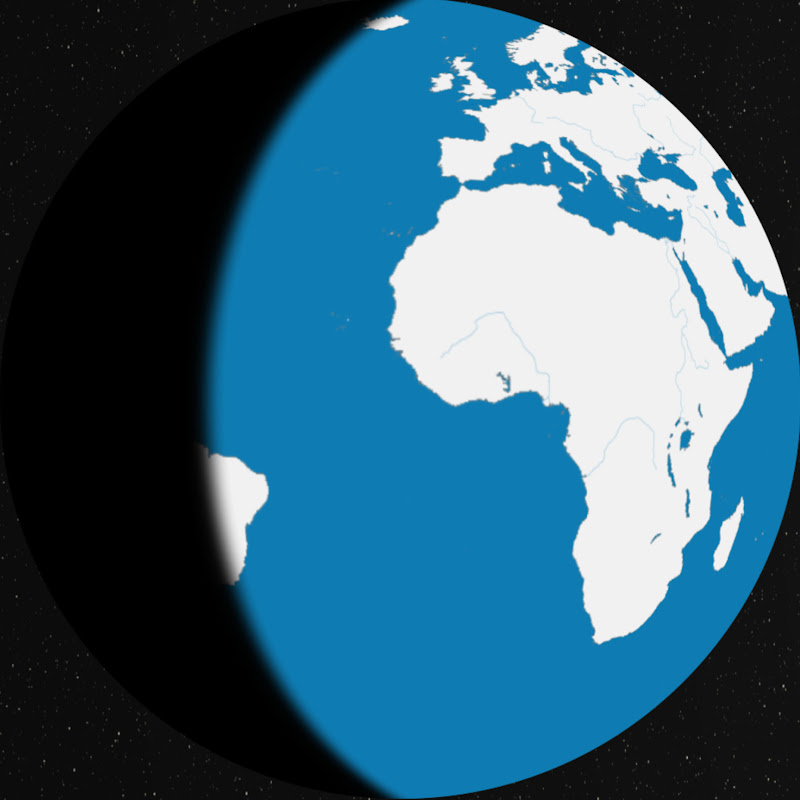 Geo History