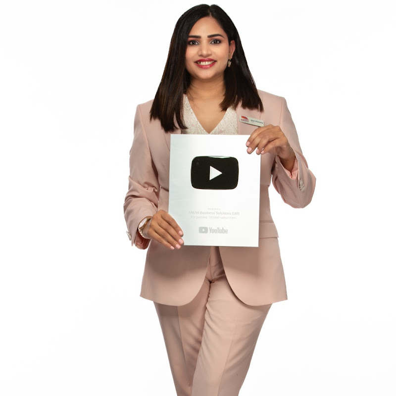 Anuvi Business Solutions