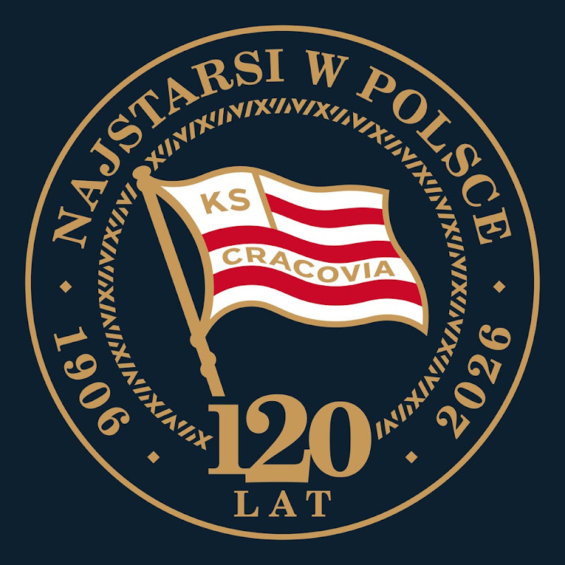 MKS Cracovia SSA