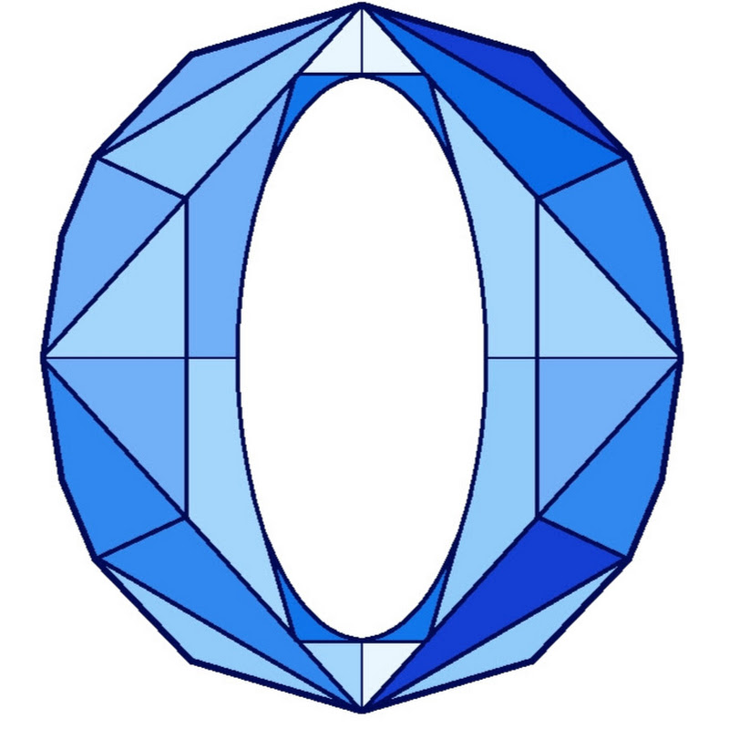 OKTAbeads.eu