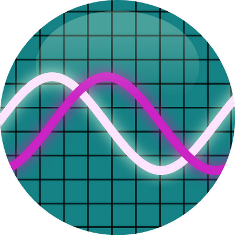Windytan's Waves