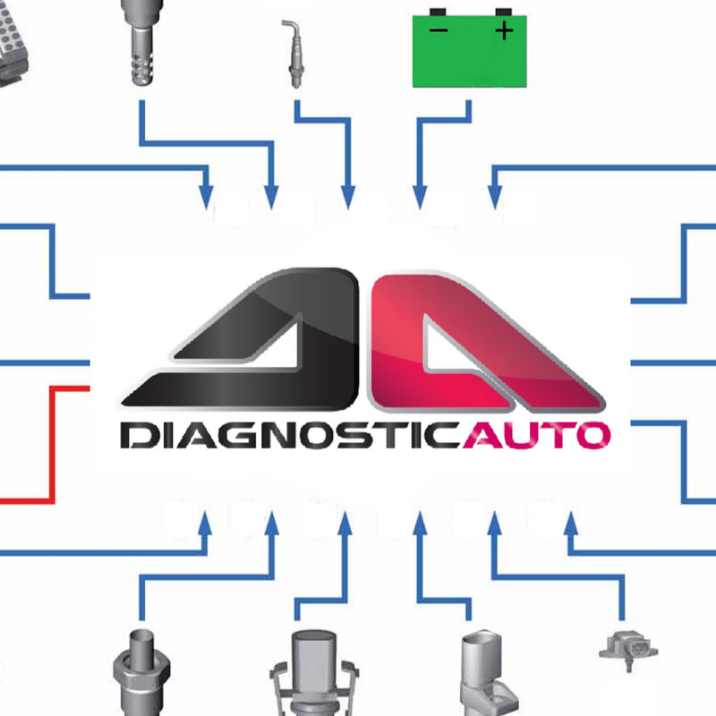 Diagnostic Auto