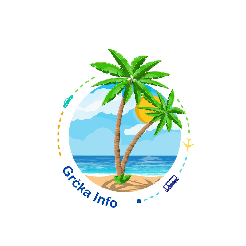 🇬🇷 Grčka Info 🇬🇷