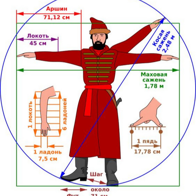 Виктор Максименков