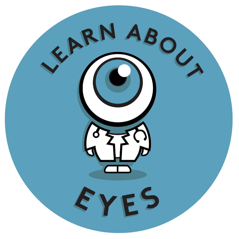 Learn About Eyes