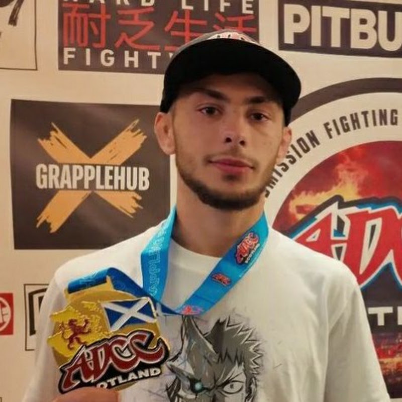 Adrian Titkov | Grappling & Bjj