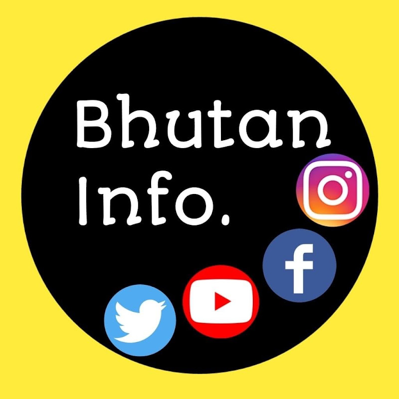 Bhutan Info