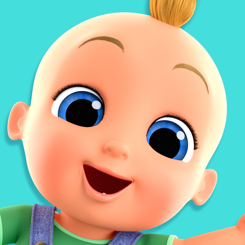 LooLoo Kids - Nursery Rhymes And Children's Songs