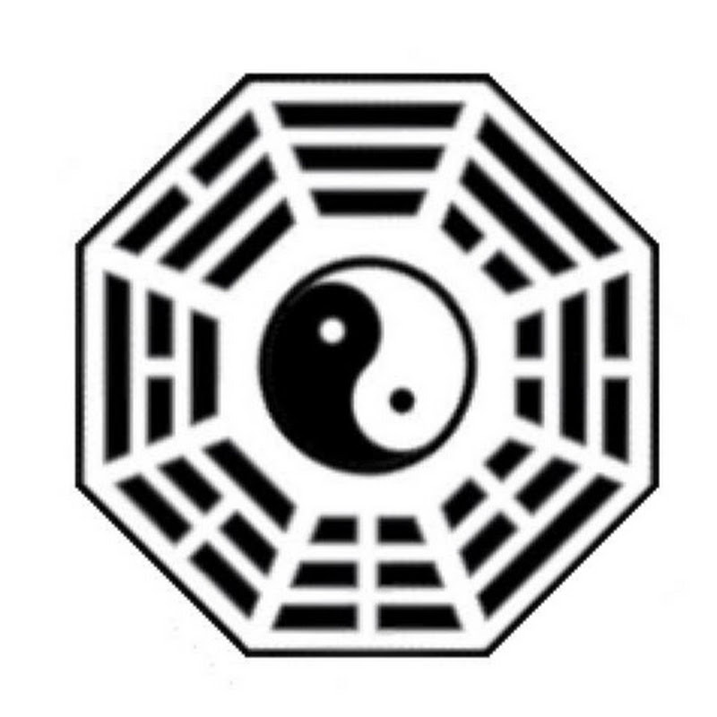 Wing Chun Dao