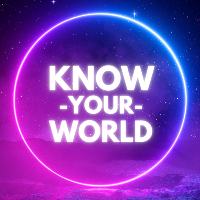 Know Your World