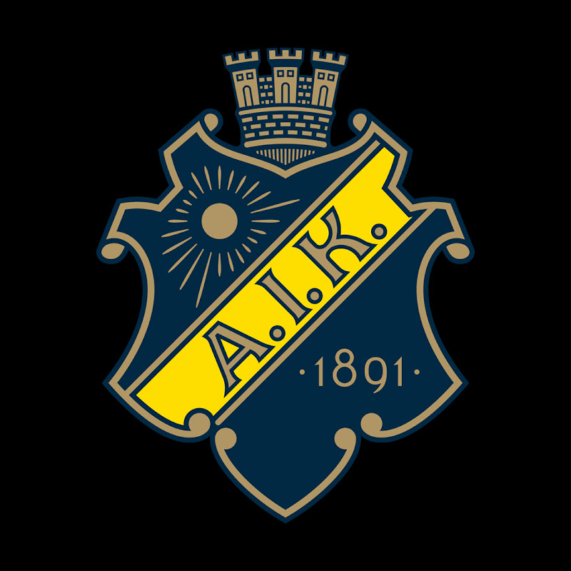 aik